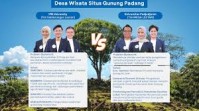 IPB dan Unpad Adu Inovasi Berdayakan Ekonomi Kreatif Desa Wisata Gunung Padang
