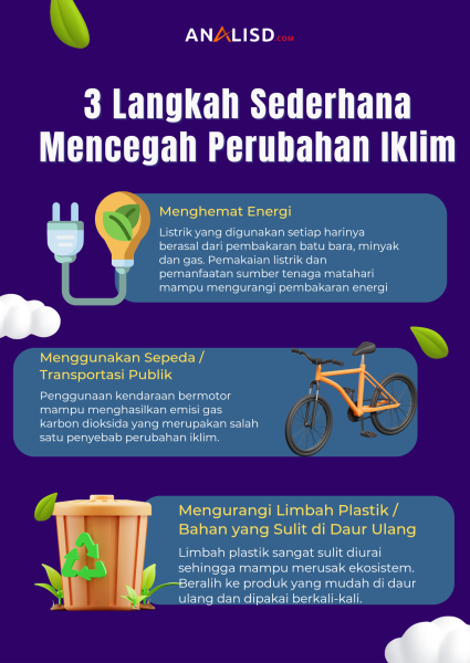 3 Langkah Sederhana Mencegah Perubahan Iklim